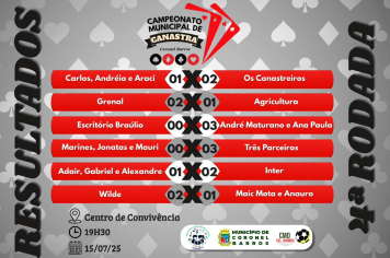 RESULTADOS 4ª RODADA DE CANASTRA