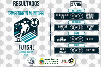 Jogos movimentam a 2ª rodada do Campeonato Municipal de Futsal em Coronel Barros