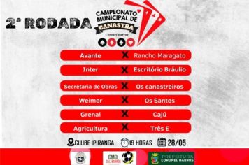 Confira os confrontos da 2ª rodada do Campeonato Municipal de Canastra de Coronel Barros