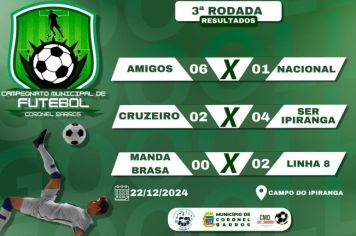Terceira Rodada do Campeonato Municipal de Futebol de Coronel Barros reúne torcida e grandes jogos
