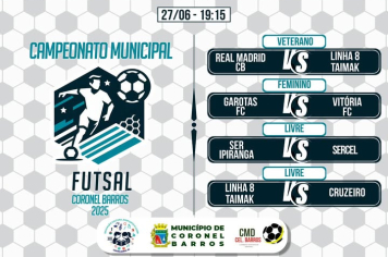 2ª Rodada do Campeonato de Futsal promete noite de grandes confrontos em Coronel Barros