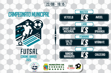 10ª rodada do Municipal de Futsal promete fortes emoções nesta sexta-feira em Coronel Barros