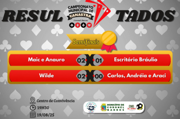 Resultados Semifinal da série Ouro