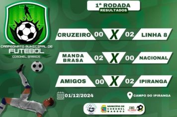 Primeira Rodada do Campeonato Municipal de Futebol de Coronel Barros Agita o Domingo
