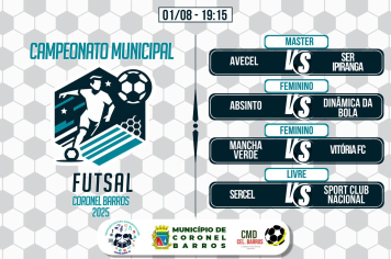 7ª rodada do Municipal de Futsal será nesta sexta-feira em Coronel Barros