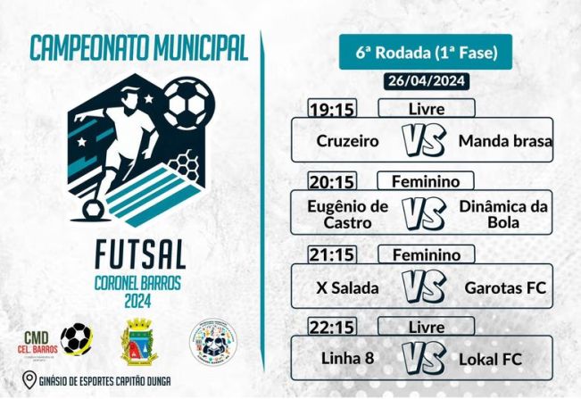 Emoções no Ginásio Capitão Dunga com a 6ª Rodada do Campeonato Municipal de Futsal de Coronel Barros