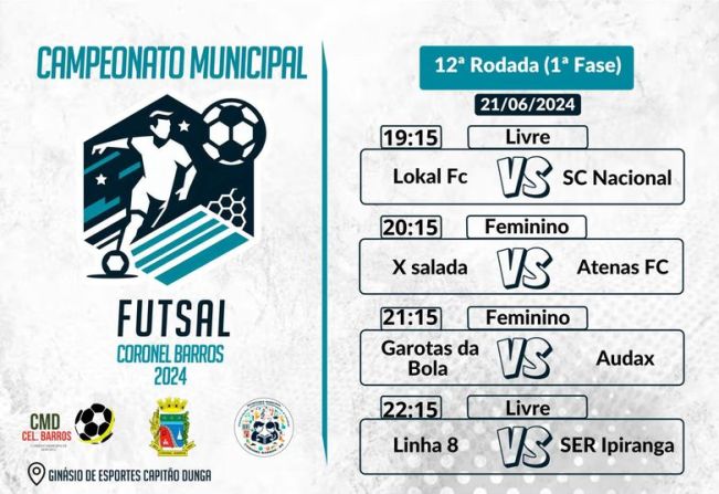 Confira os jogos da 12ª rodada do Campeonato Municipal de Futsal de Coronel Barros