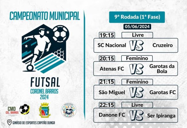 Confira os jogos da 9ª rodada do Campeonato Municipal de Futsal de Coronel Barros