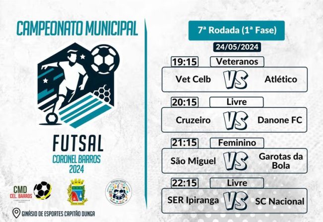 Confira os jogos da 7ª rodada do Campeonato Municipal de Futsal de Coronel Barros