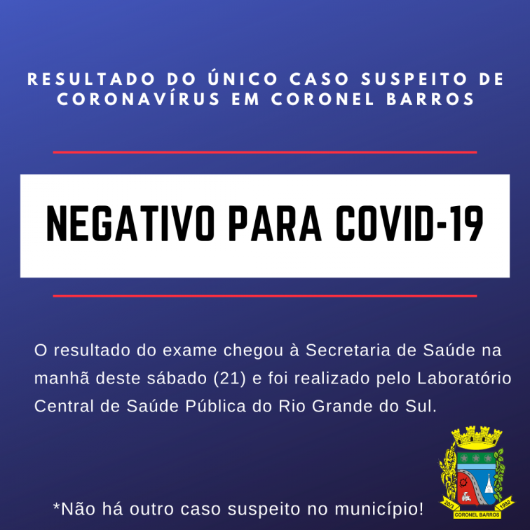 Resultado do caso suspeito de coronavírus em Coronel Barros dá negativo